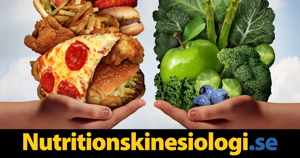 Nutritionskinesiologi Nutritionskinesiologi